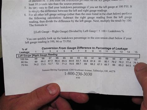 leak down test chart